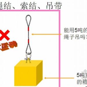 ���������b�����\(y��n)��ȫ��ȫ������һ��Ҏ(gu��)��