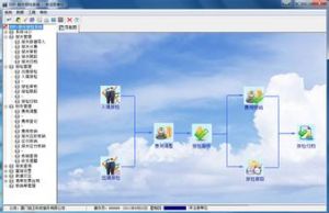 �B�T���Q(m��o)Ƭ�^(q��)��I(y��)���ؙC����ݵ��طN�O��Ɍ��F(xi��n)�W(w��ng)�ψ�z