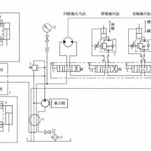 ��܇���ؙC(j��)Һ��ϵ�y(t��ng)�F(xi��n)���څ��(sh��)����