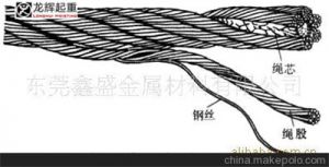 �����x�����ؙC(j��)䓽z�K������ЩҪ����